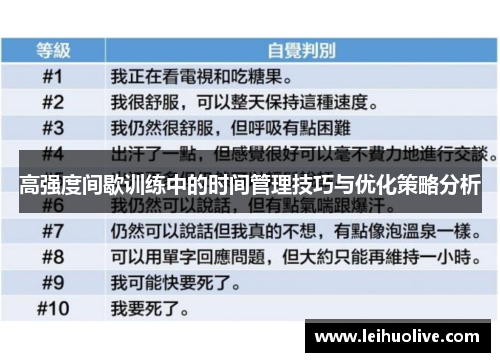 高强度间歇训练中的时间管理技巧与优化策略分析